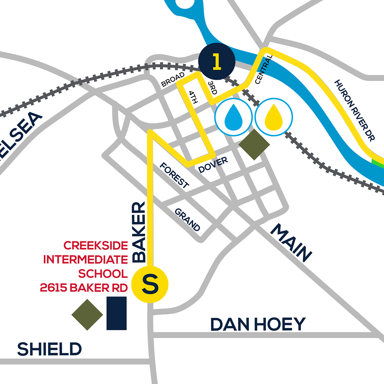 Dexter-Ann Arbor Runs